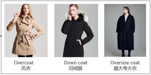 商务服装热门话题英语,Top Trends in Business Fashion: A Comprehensive Overview