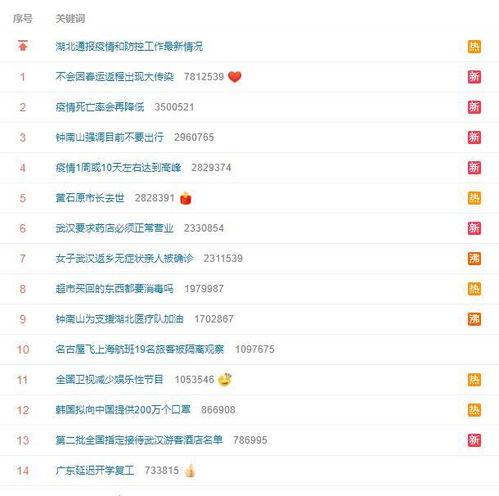 怎样制作热门话题视频,轻松打造爆款内容