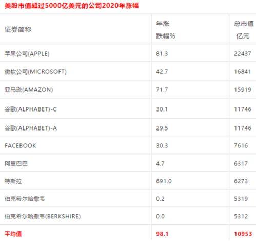 聊热门话题日记,聊热门话题日记里的时代脉搏