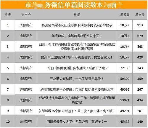 热门话题榜单从哪看,聚焦当下热点，洞察社会脉动