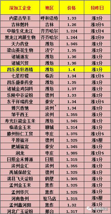 三农热门话题,“乡村振兴战略下的三农热点聚焦与未来展望”