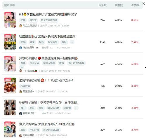 爆火热门话题,揭秘网络爆火的秘密与影响