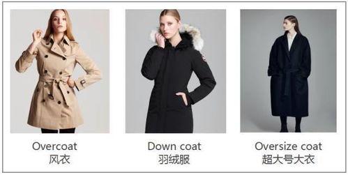 商务服装热门话题英文,Top Trends in Business Fashion: Unveiling the Latest Styles and Must-Have Outfits