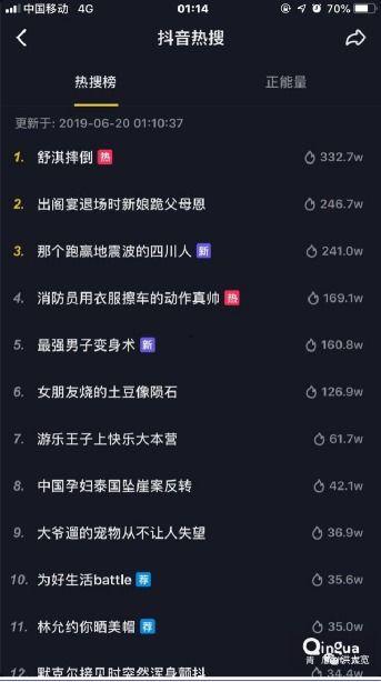 关闭快手今日热门话题,揭秘热门背后的故事