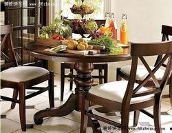 家具餐桌热门话题英文,Top Trends in Home Furniture: Exploring the Popularity of Dining Tables