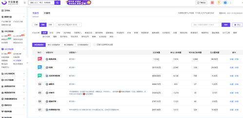 统计热门话题,盘点近期热议话题排行榜