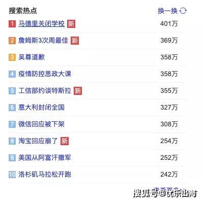 图书如何找热门话题推广,图书热门话题挖掘与推广策略解析