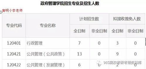 管理学热门话题,管理学前沿话题深度解析