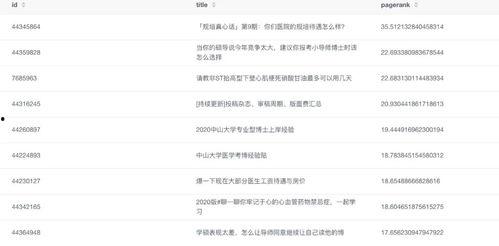 头条热门话题 挖掘平台,平台如何引领潮流趋势