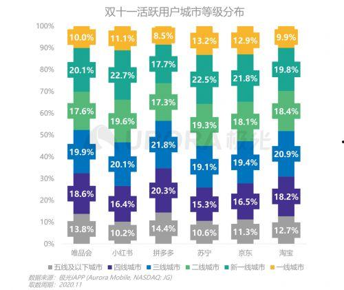 双十一热门话题,热门话题盘点与消费趋势解析