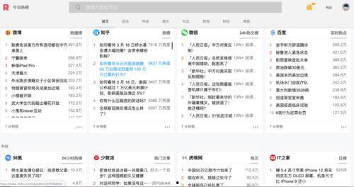 视频算不算热门话题,热门话题背后的视频力量