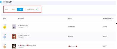 抖音怎么看热门话题榜,洞察热门趋势的秘籍