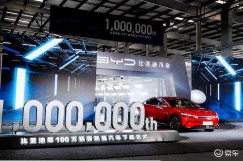 热门话题汽车,智能驾驶与绿色出行的未来展望