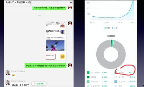 公众号热门话题,探寻时代脉搏下的热点焦点