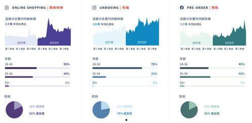 环境热门话题2021,绿色转型与可持续发展挑战