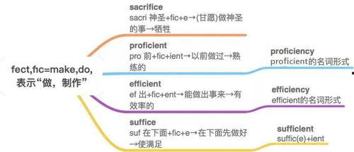 环境热门话题2021,绿色转型与可持续发展挑战