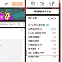医疗美容的热门话题,医美浪潮下的美丽真相与行业洞察