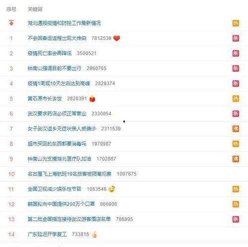 怎样创作视频热门话题,打造爆款内容攻略