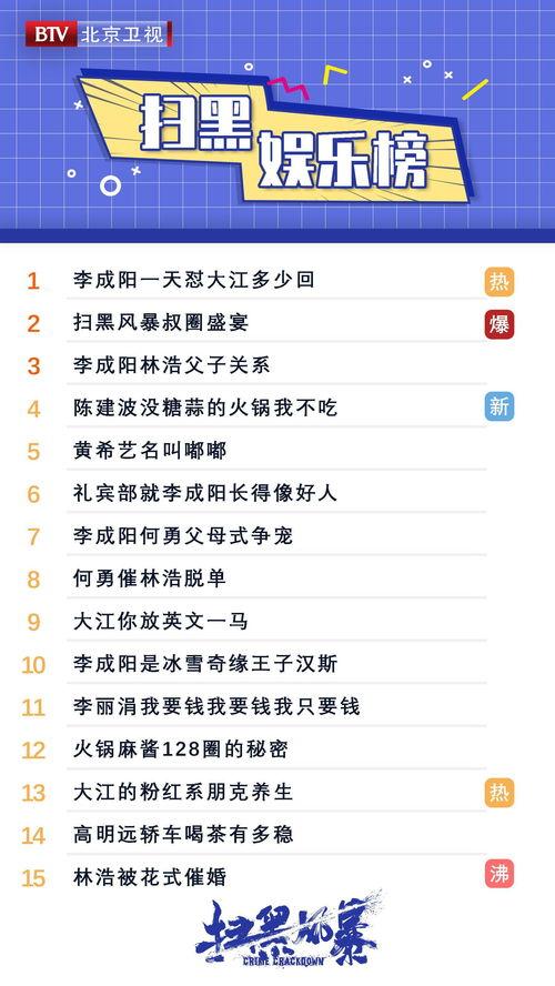 怎么追热门话题女生,如何吸引心仪女生的注意
