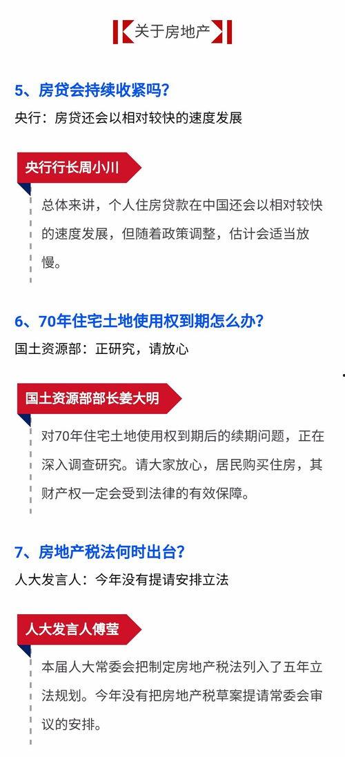 房子最热门话题选题,房价走势与投资策略
