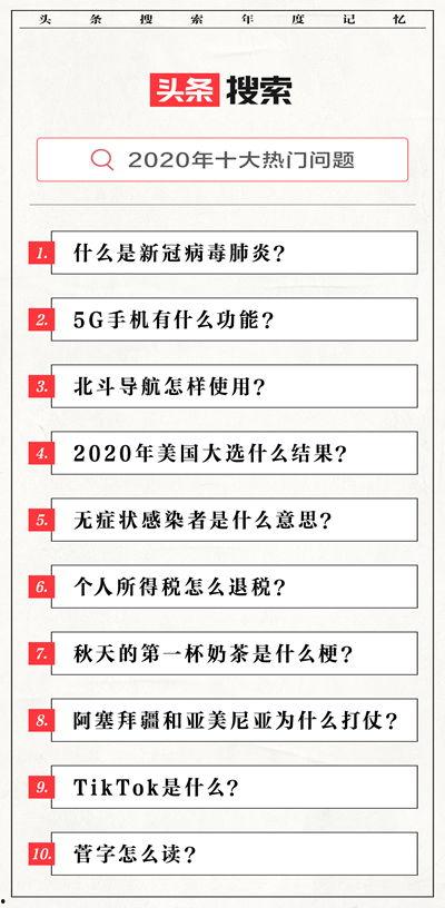 大热门话题,揭秘大热门话题背后的真相与影响