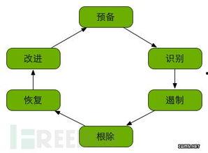 土地领域热门话题题目,新时代土地领域的热点议题与前瞻