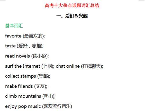 关注新闻热门话题英语,Top News: Unveiling the Latest Global Hot Topics
