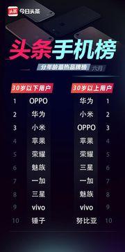 热门话题榜单3月,聚焦热点，洞察社会脉动
