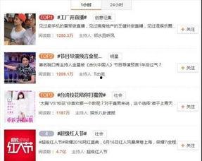 网热门话题,揭秘网络热门话题背后的真相与影响