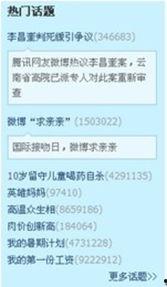 最近在国际热门话题,科技巨头垄断与反垄断浪潮的碰撞