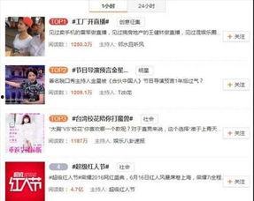 网上热门话题,揭秘网络热点背后的真相与影响
