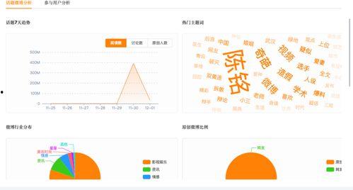 西瓜视频最新热门话题,揭秘最新热门话题背后的秘密