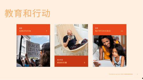最新热门话题ppt,最新热门话题PPT深度解析