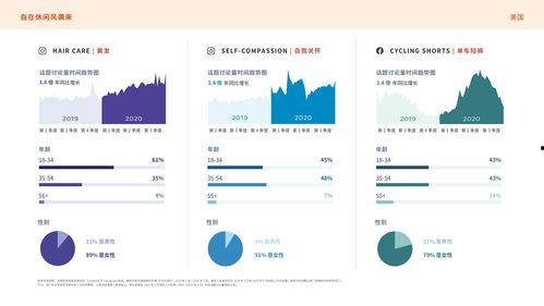 最新热门话题ppt,最新热门话题PPT深度解析