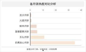 热门话题舆情,解码当下热门话题舆情动态