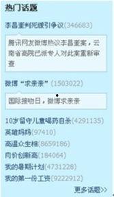 所有年代热门话题,热门话题见证时代变迁