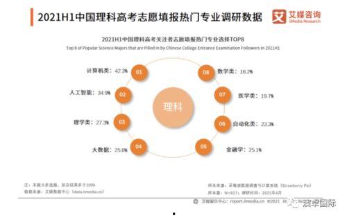 it有哪些 热门话题,盘点当前热门话题与趋势解析