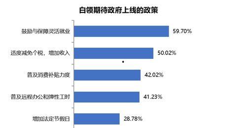 宁波的热门话题,聚焦创新潮涌，共绘发展新蓝图