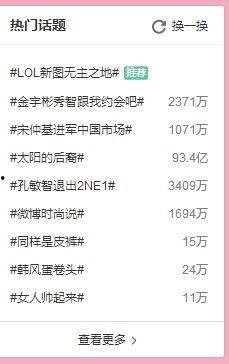 微博热门话题,揭秘网红经济背后的秘密与挑战