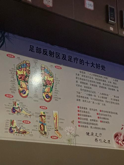 足浴热门话题短句,探寻养生潮流下的健康之道