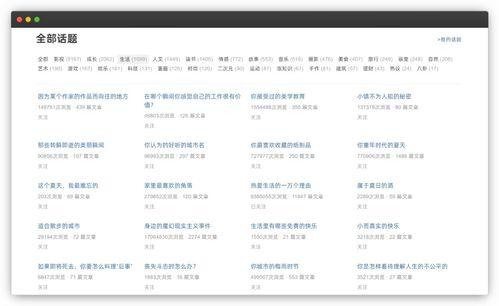 豆瓣热门话题,揭秘热门话题背后的社会现象与人生感悟