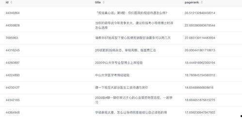 理疗师热门话题大全,揭秘行业焦点与未来趋势