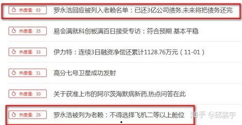 金融热门话题,解码数字货币与全球金融市场新格局