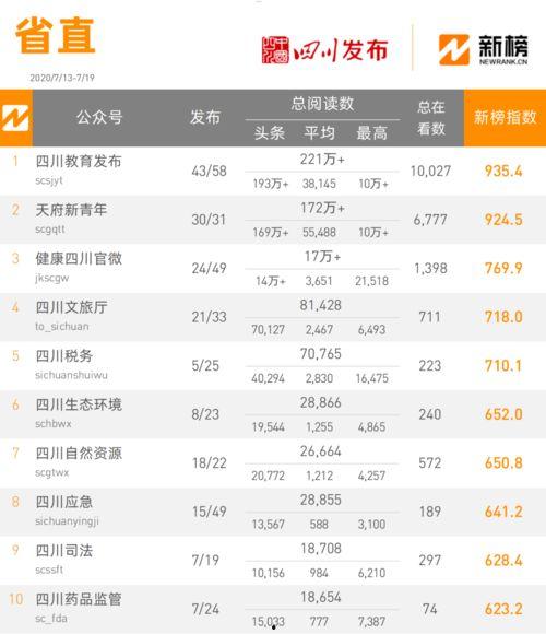 热门话题榜单教育,解码时代教育新趋势
