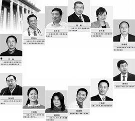 价值观热门话题,新时代价值观引领下的热门话题探讨