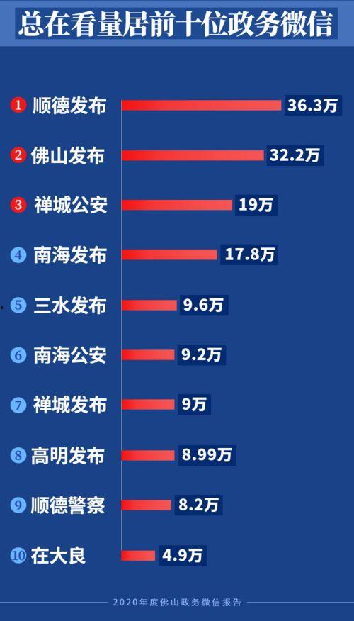 热门话题病毒,探寻未来防疫之道