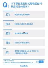 电商热门话题,揭秘热门话题背后的商业变革