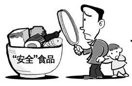 热门话题食品安全,守护舌尖上的安全，共筑健康生活防线