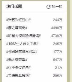 最近的热门话题50字,探讨未来科技与人类生活的交融”