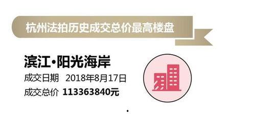 杭州同城美容热门话题,热门话题盘点，揭秘美容护肤秘籍